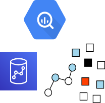 データ分析基盤導入支援